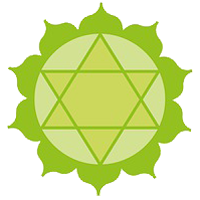 Herzchakra